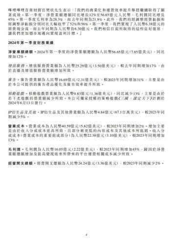 【游戏公司】Bilibili2024Q1.pdf-三米星球:游戏人&互联网人终身成长的平台
