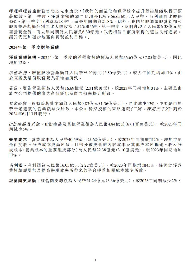 【游戏公司】Bilibili2024Q1_03