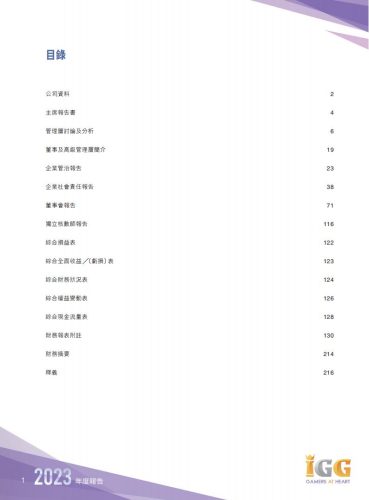 【游戏公司】IGG2023年报.pdf-三米星球:游戏人&互联网人终身成长的平台