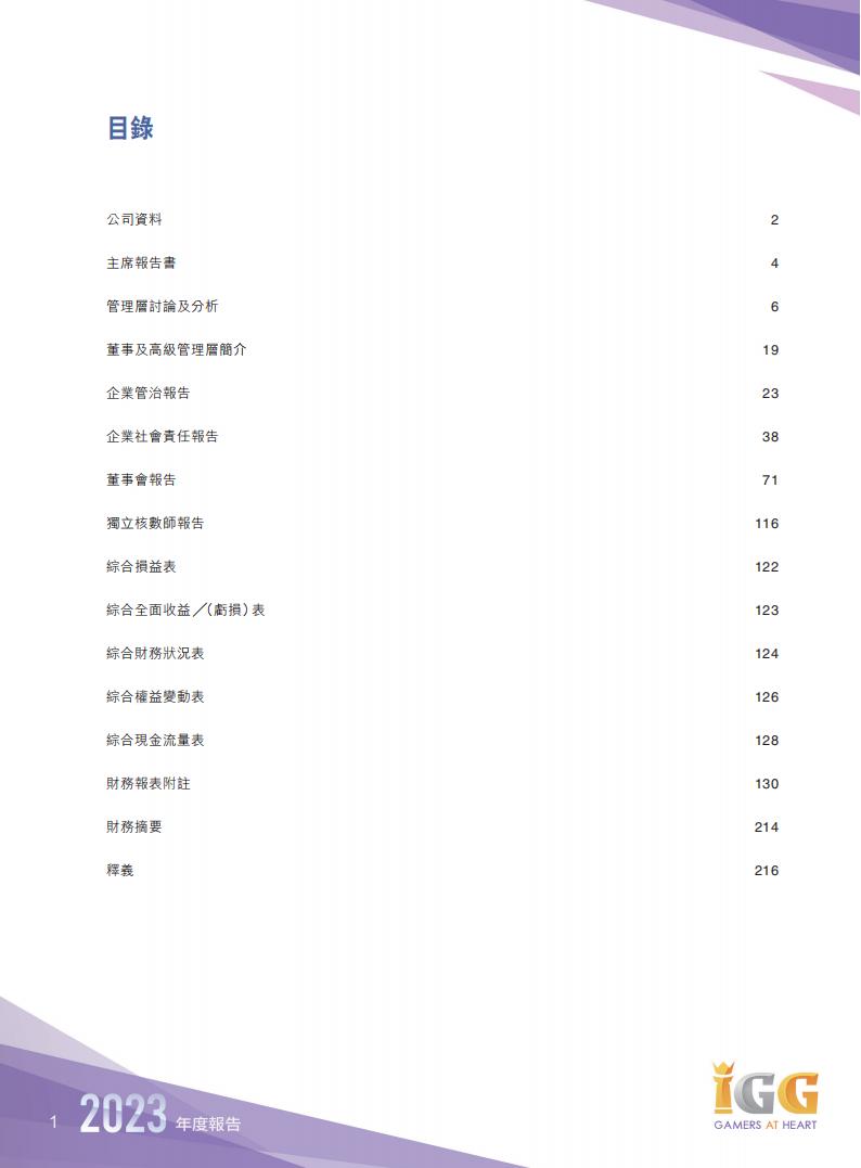 【游戏公司】IGG2023年报_01