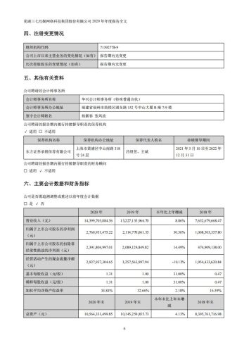【游戏公司】三七互娱2020年报.pdf-三米星球:游戏人&互联网人终身成长的平台