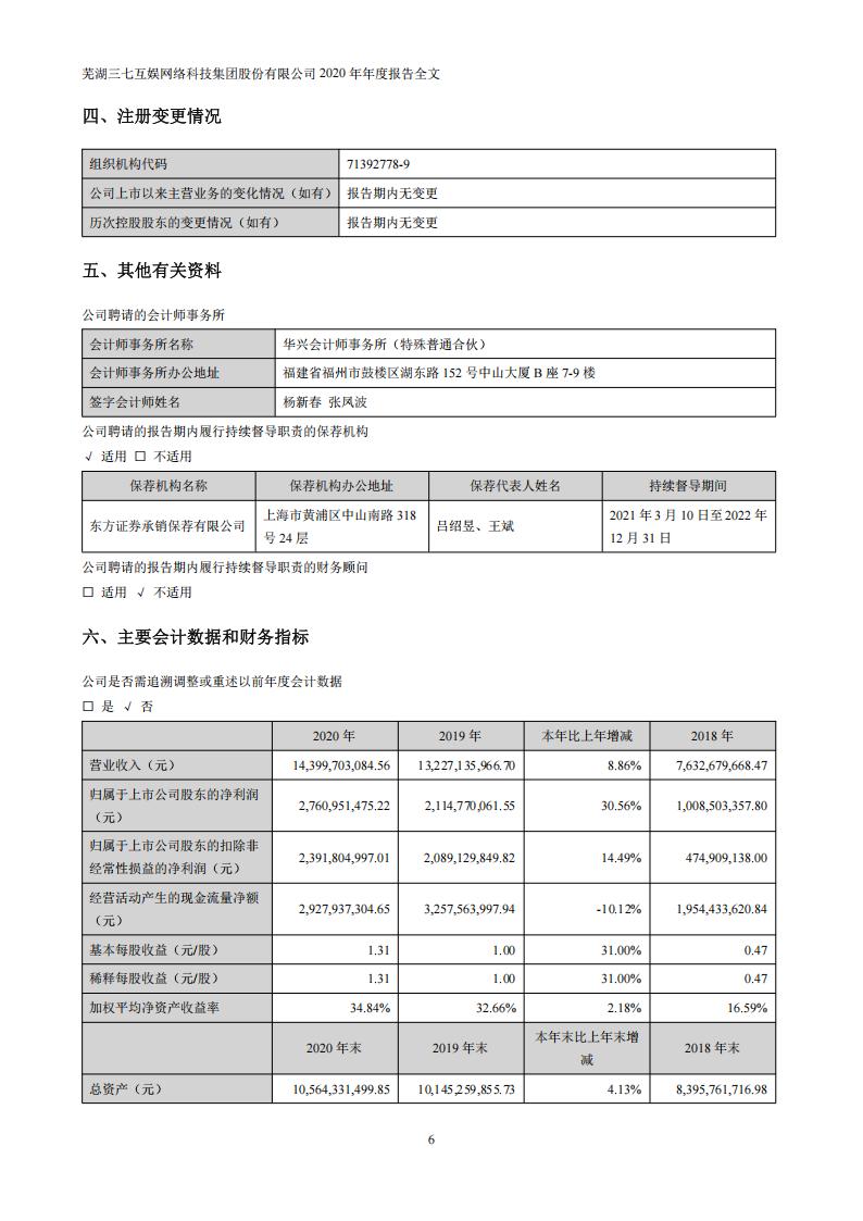 【游戏公司】三七互娱2020年报_05