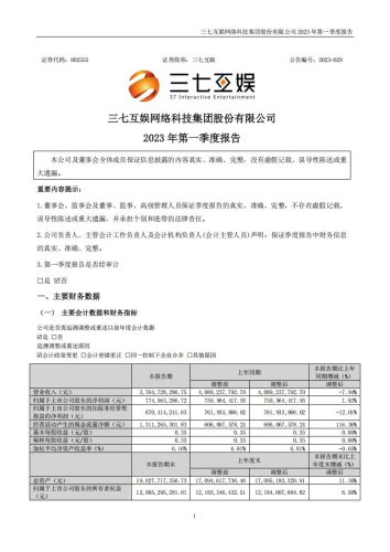 【游戏公司】三七互娱2023Q1.PDF-三米星球:游戏人&互联网人终身成长的平台