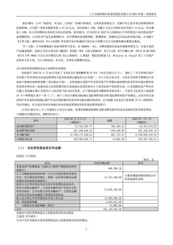 【游戏公司】三七互娱2023Q1.PDF-三米星球:游戏人&互联网人终身成长的平台