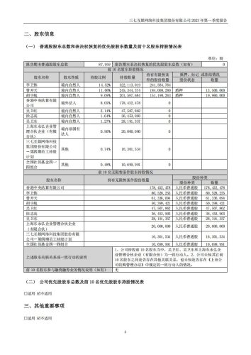 【游戏公司】三七互娱2023Q1.PDF-三米星球:游戏人&互联网人终身成长的平台
