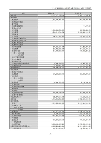 【游戏公司】三七互娱2023Q1.PDF-三米星球:游戏人&互联网人终身成长的平台