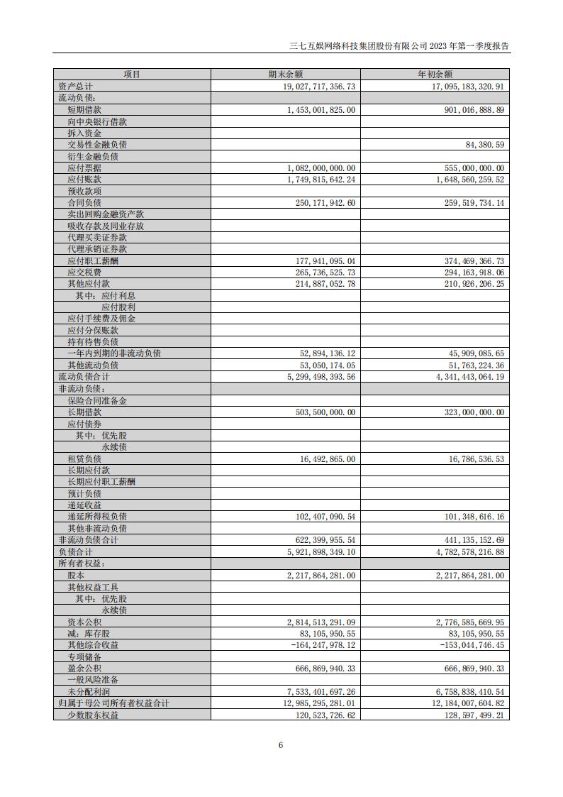 【游戏公司】三七互娱2023Q1_05