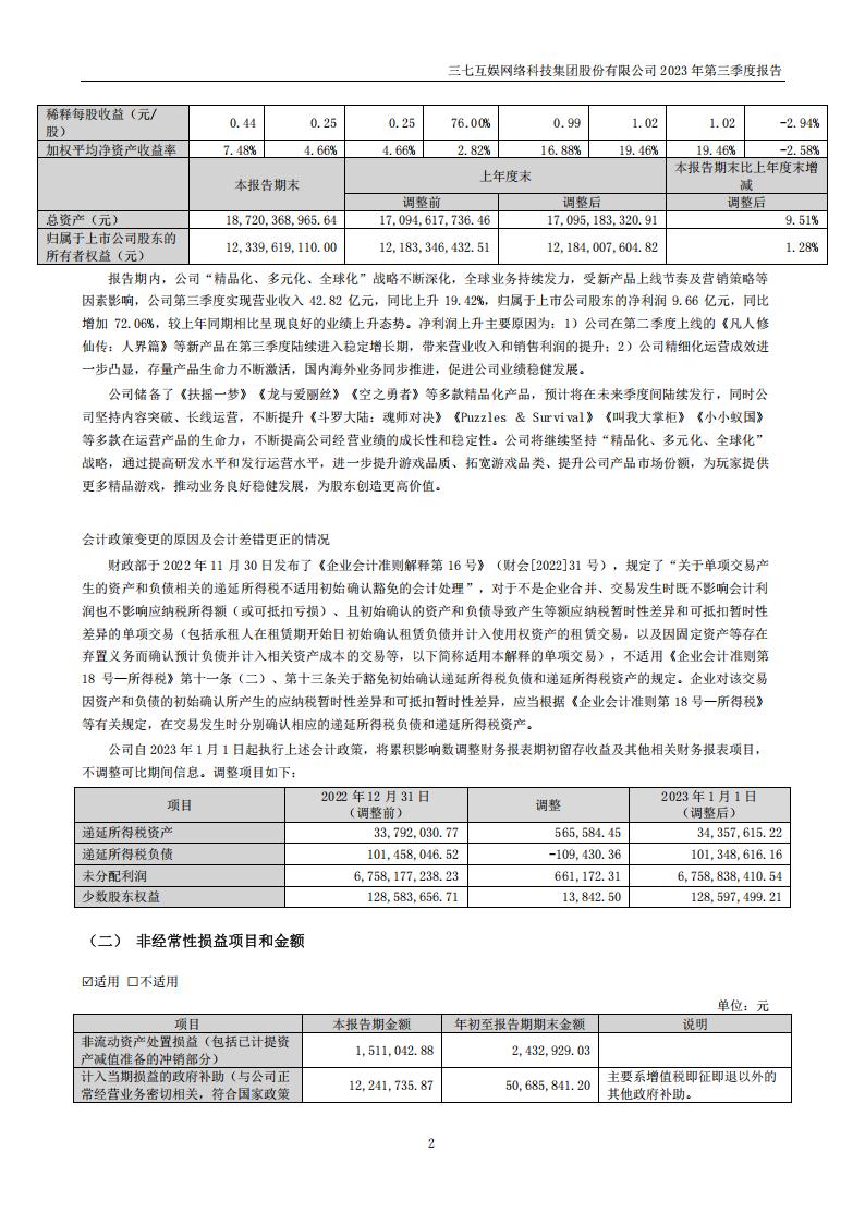 【游戏公司】三七互娱2023Q3_01