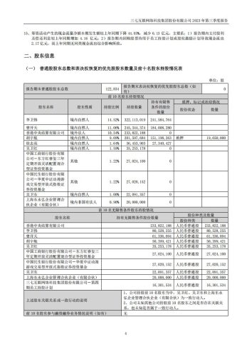 【游戏公司】三七互娱2023Q3.PDF-三米星球:游戏人&互联网人终身成长的平台