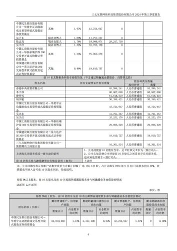 【游戏公司】三七互娱2024Q3.pdf-三米星球:游戏人&互联网人终身成长的平台