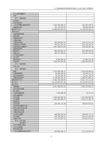 【游戏公司】三七互娱2024Q3.pdf-三米星球:游戏人&互联网人终身成长的平台