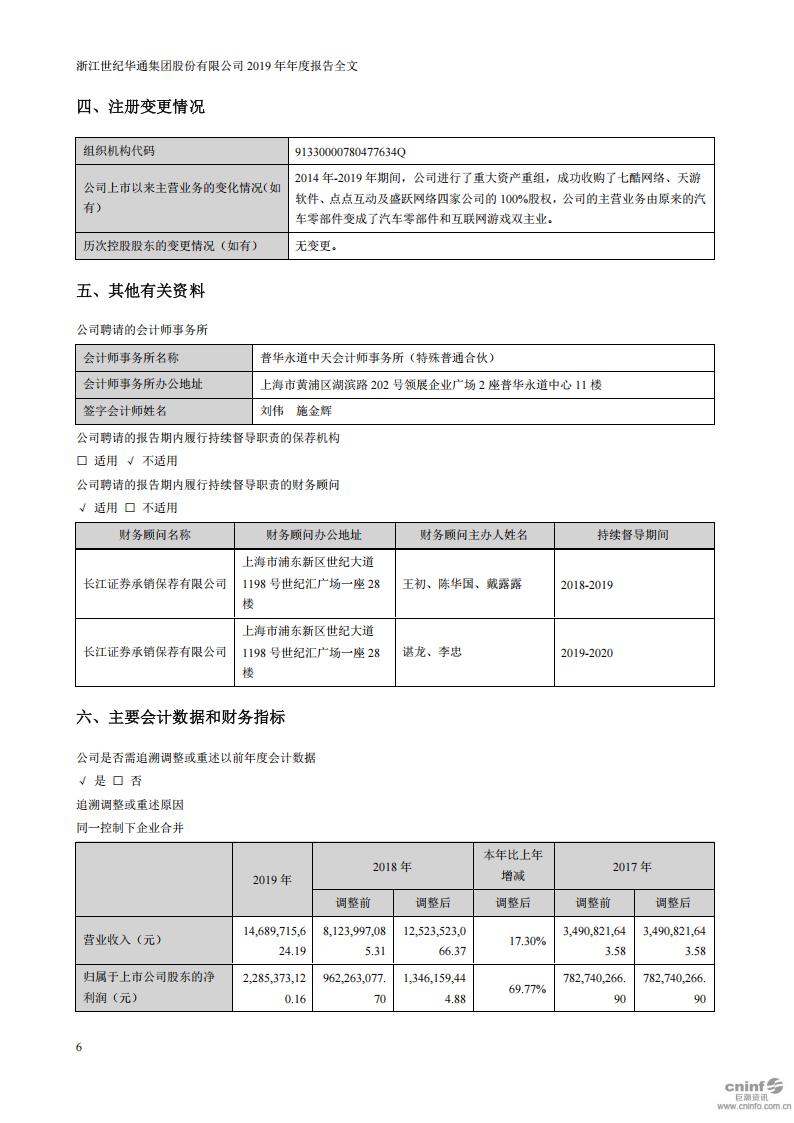 【游戏公司】世纪华通2019年报_05