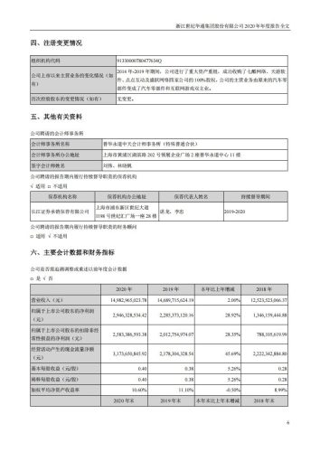 【游戏公司】世纪华通2020年报.PDF-三米星球:游戏人&互联网人终身成长的平台