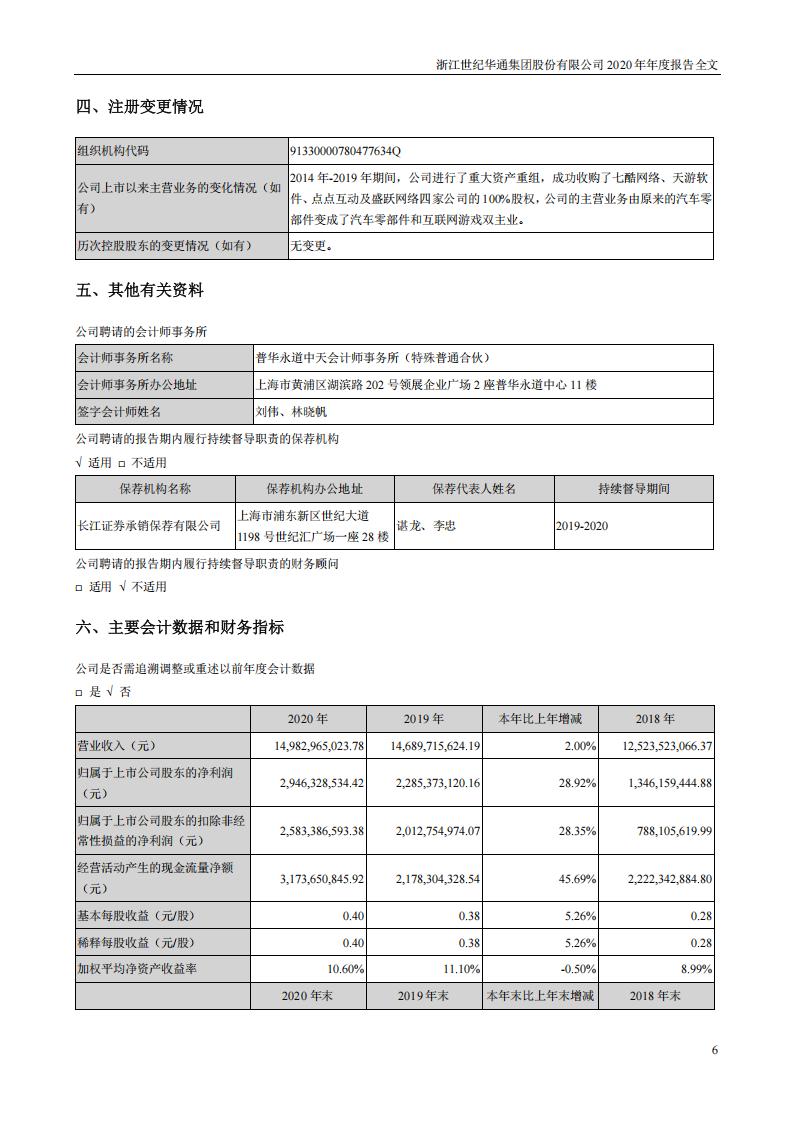 【游戏公司】世纪华通2020年报_05