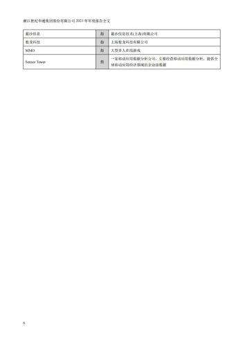 【游戏公司】世纪华通2021年报.PDF-三米星球:游戏人&互联网人终身成长的平台