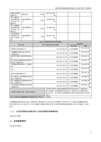【游戏公司】世纪华通2023Q1.PDF.pdf-三米星球:游戏人&互联网人终身成长的平台