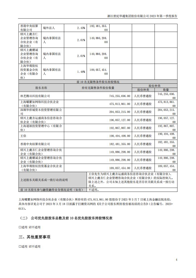 【游戏公司】世纪华通2023Q1.PDF_03