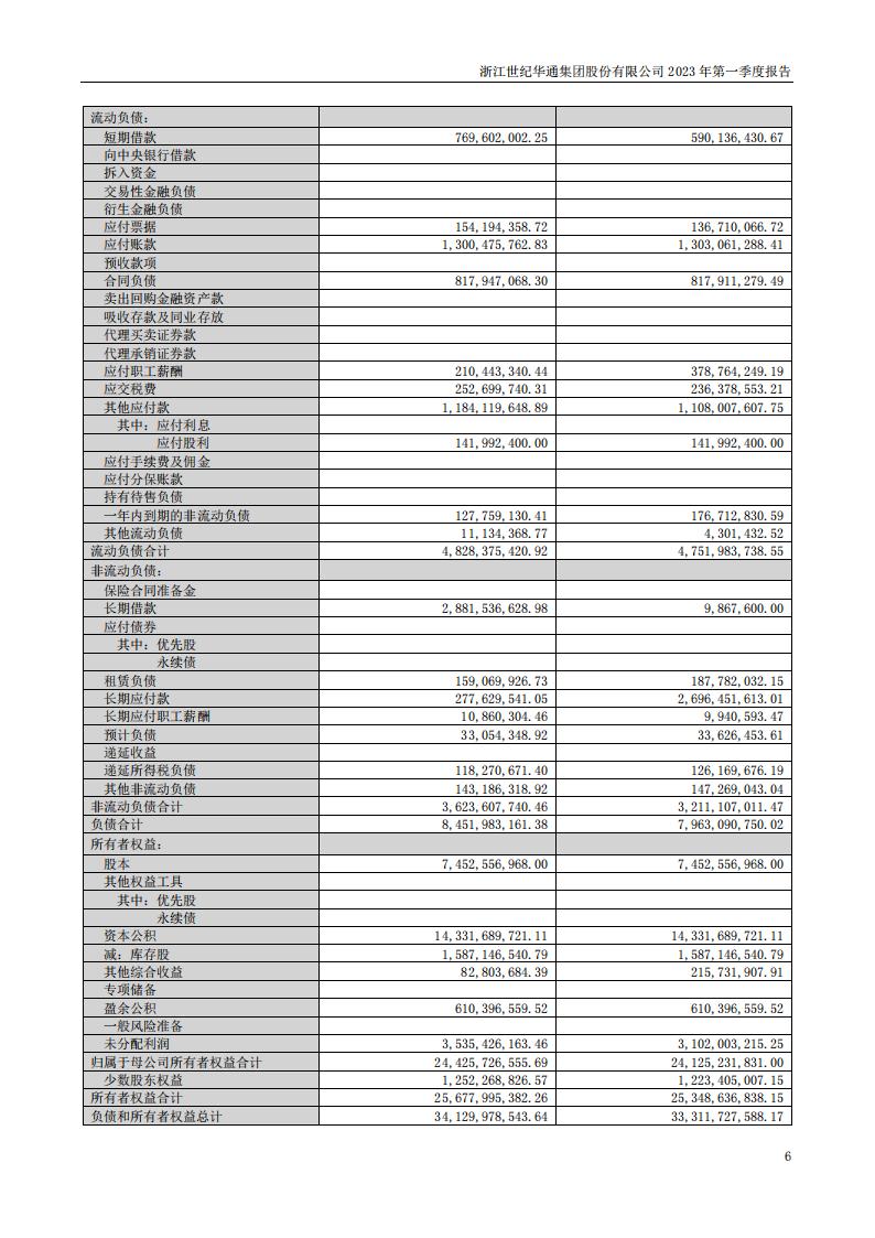 【游戏公司】世纪华通2023Q1.PDF_05