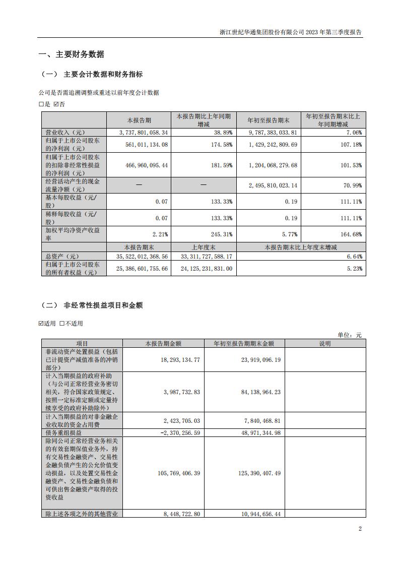 【游戏公司】世纪华通2023Q3_01