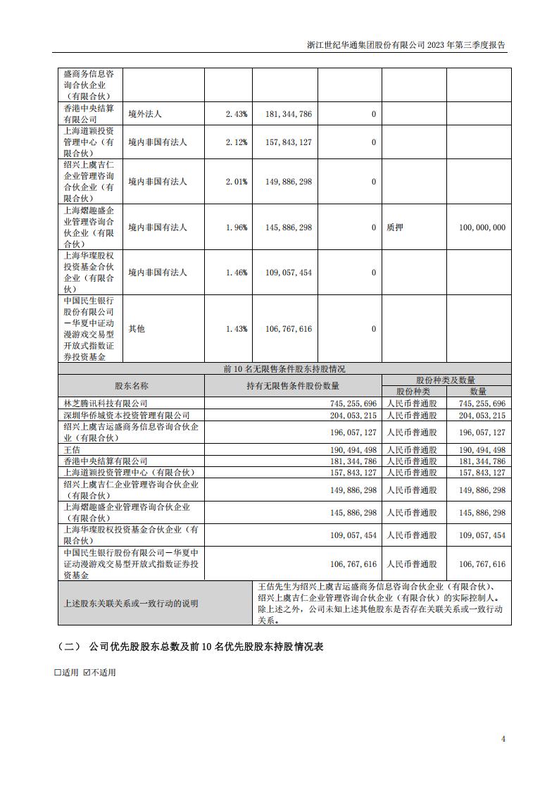 【游戏公司】世纪华通2023Q3_03