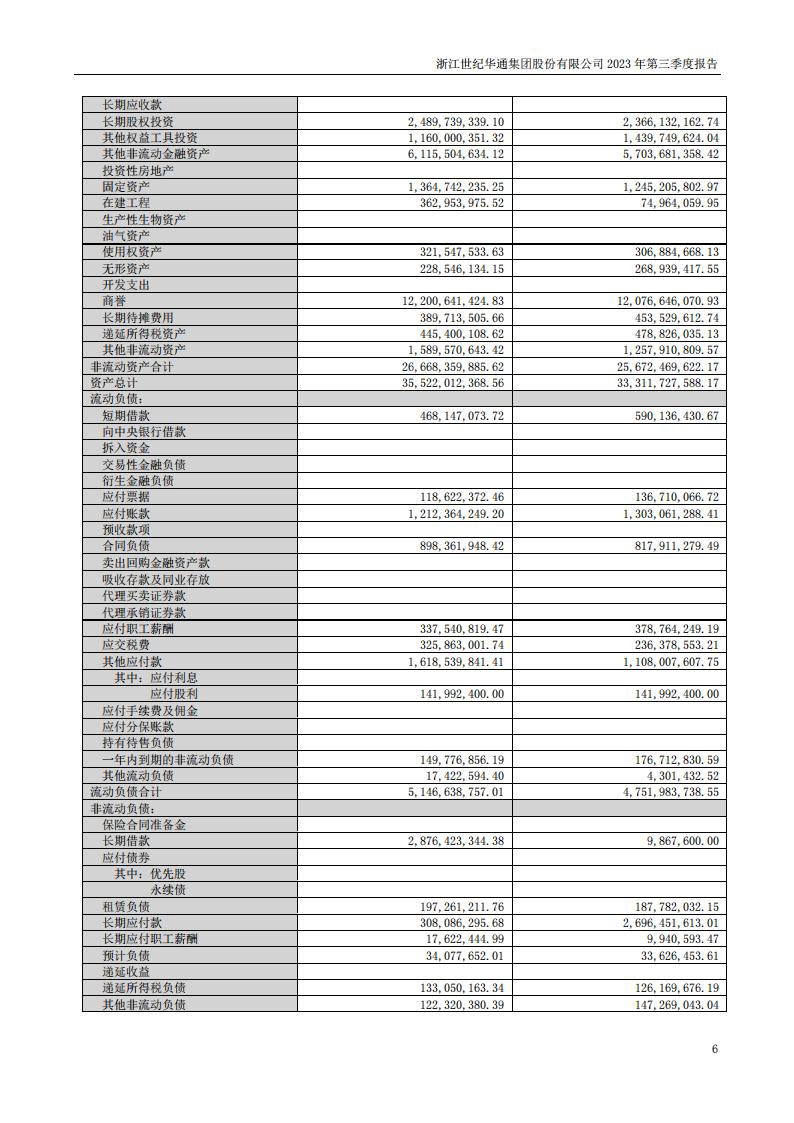 【游戏公司】世纪华通2023Q3_05