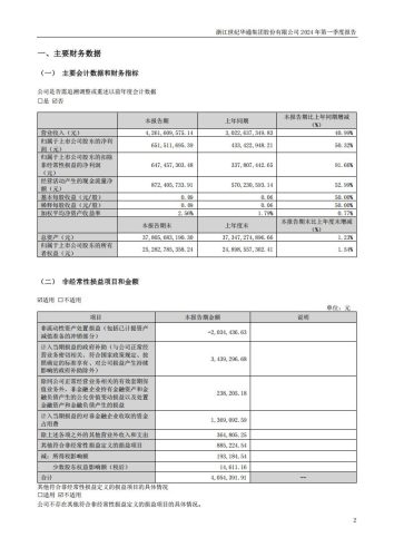 【游戏公司】世纪华通2024Q1.pdf-三米星球:游戏人&互联网人终身成长的平台