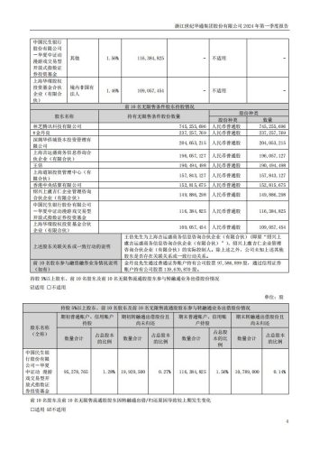 【游戏公司】世纪华通2024Q1.pdf-三米星球:游戏人&互联网人终身成长的平台