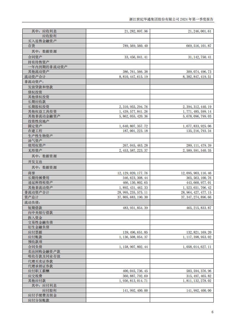 【游戏公司】世纪华通2024Q1_05