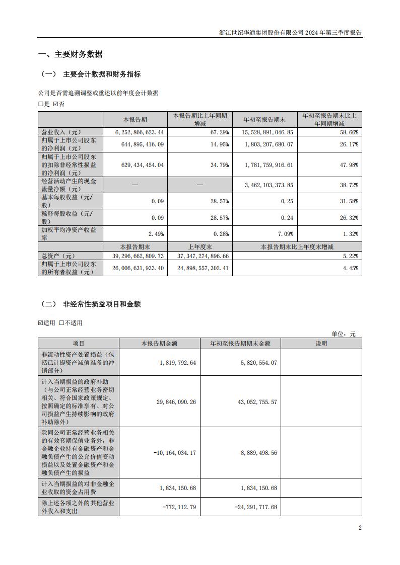 【游戏公司】世纪华通2024Q3_01