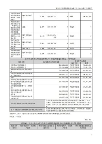 【游戏公司】世纪华通2024Q3.pdf-三米星球:游戏人&互联网人终身成长的平台