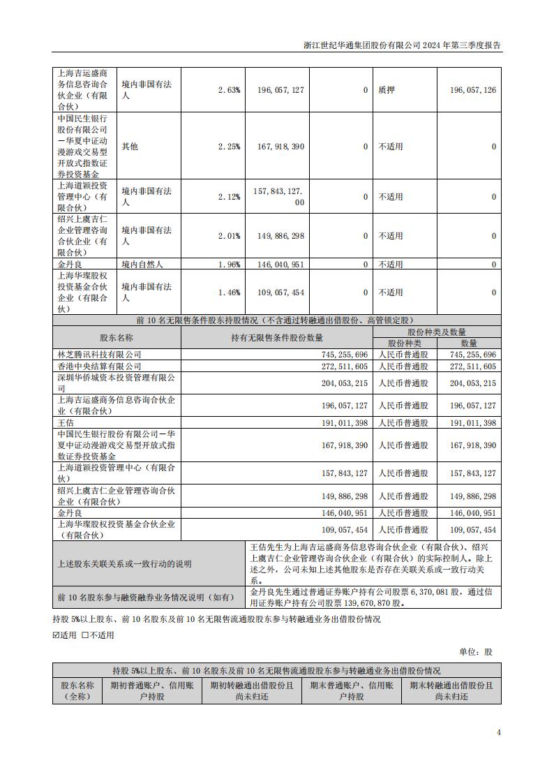 【游戏公司】世纪华通2024Q3_03