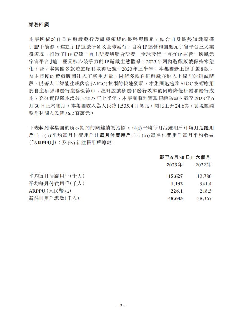 【游戏公司】中手游2023半年报_01