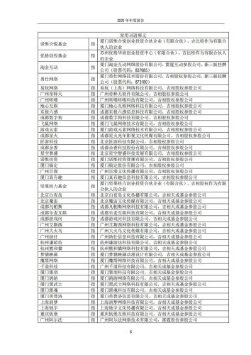 【游戏公司】吉比特2020年报.pdf-三米星球:游戏人&互联网人终身成长的平台