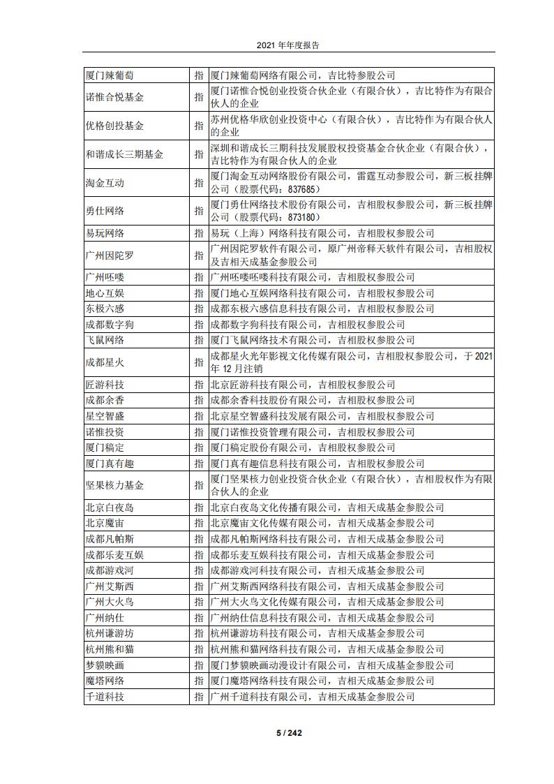 【游戏公司】吉比特2021年报_05
