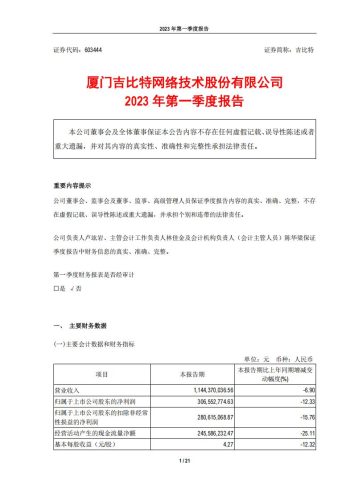 【游戏公司】吉比特2023Q1.pdf-三米星球:游戏人&互联网人终身成长的平台
