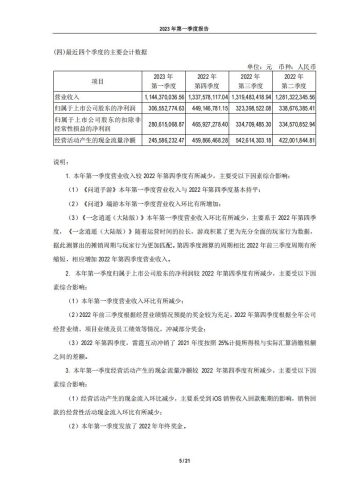 【游戏公司】吉比特2023Q1.pdf-三米星球:游戏人&互联网人终身成长的平台