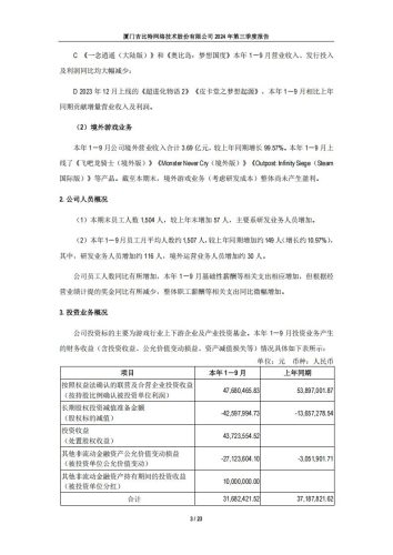 【游戏公司】吉比特2024Q3.pdf-三米星球:游戏人&互联网人终身成长的平台