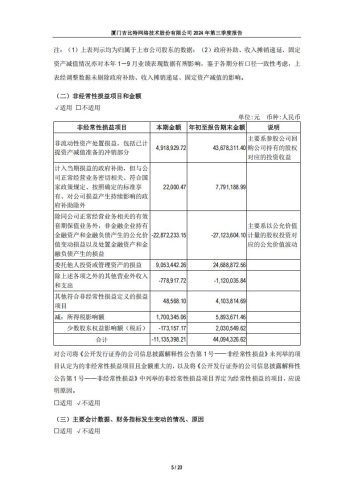 【游戏公司】吉比特2024Q3.pdf-三米星球:游戏人&互联网人终身成长的平台