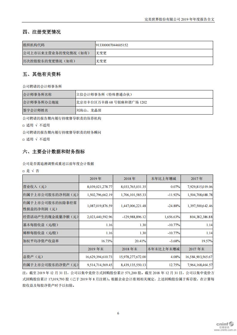 【游戏公司】完美世界2019年报_05