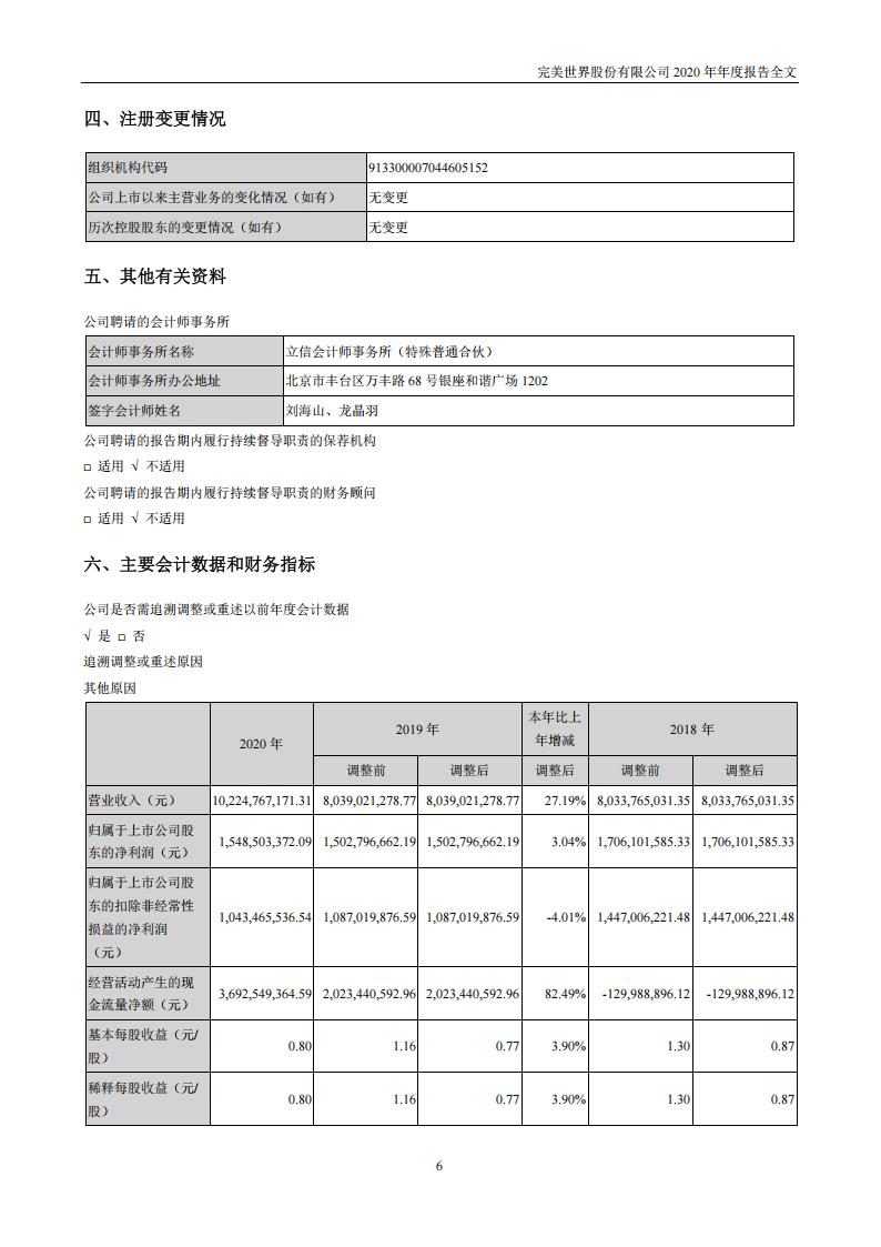 【游戏公司】完美世界2020年报_05