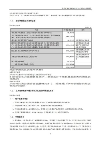 【游戏公司】完美世界2023Q1.pdf-三米星球:游戏人&互联网人终身成长的平台