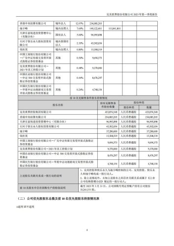 【游戏公司】完美世界2023Q1.pdf-三米星球:游戏人&互联网人终身成长的平台
