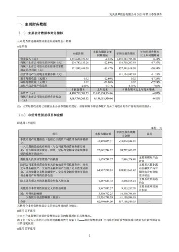 【游戏公司】完美世界2023Q3.pdf-三米星球:游戏人&互联网人终身成长的平台