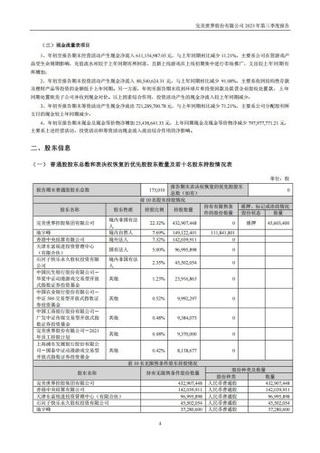 【游戏公司】完美世界2023Q3.pdf-三米星球:游戏人&互联网人终身成长的平台