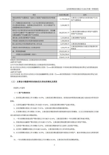 【游戏公司】完美世界2024Q1.pdf-三米星球:游戏人&互联网人终身成长的平台