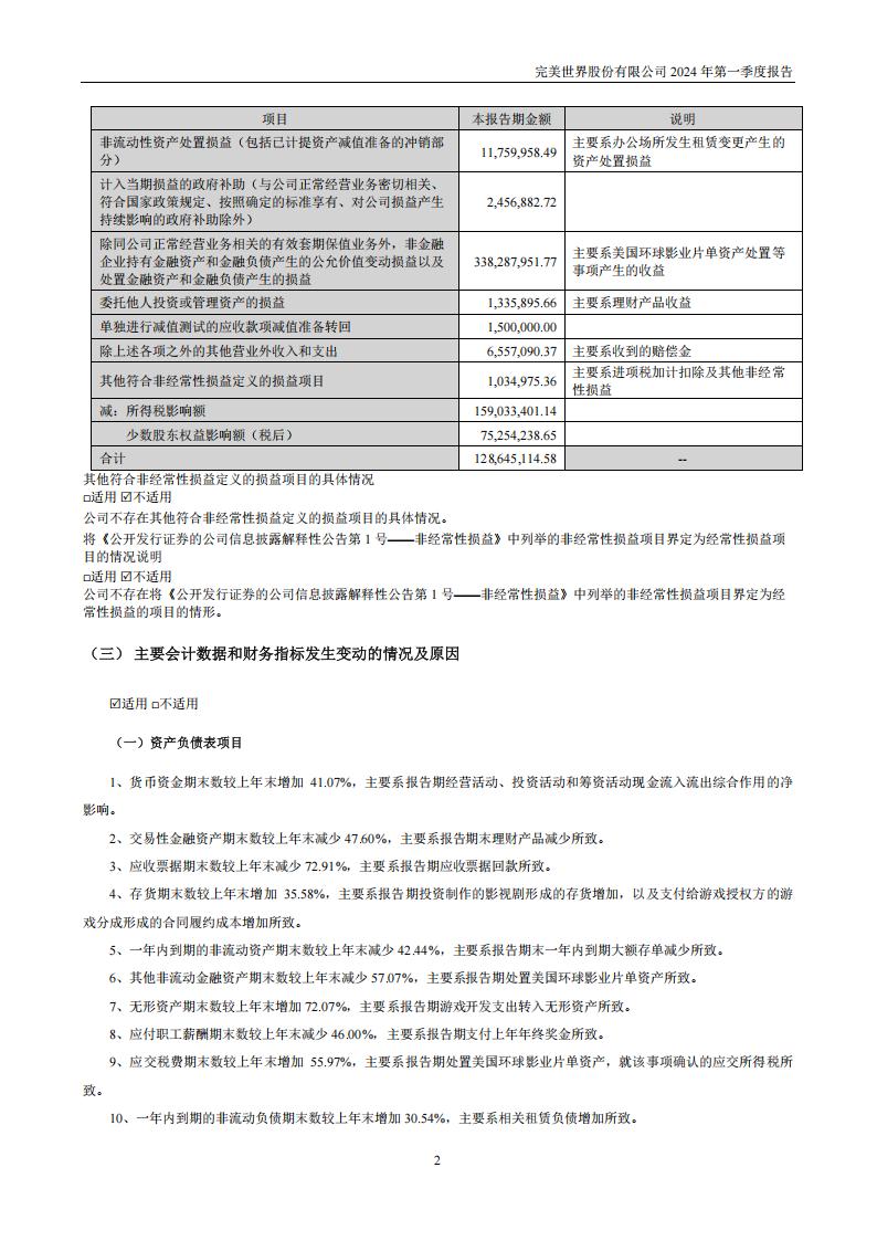 【游戏公司】完美世界2024Q1_01