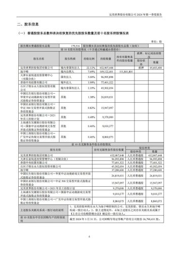 【游戏公司】完美世界2024Q1.pdf-三米星球:游戏人&互联网人终身成长的平台