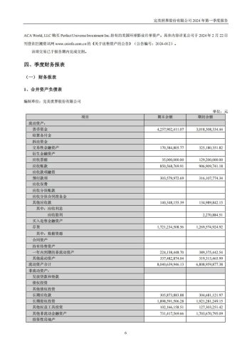 【游戏公司】完美世界2024Q1.pdf-三米星球:游戏人&互联网人终身成长的平台