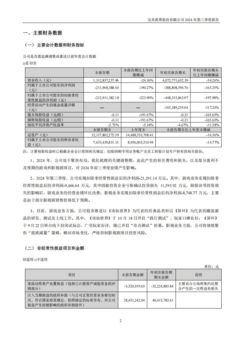 【游戏公司】完美世界2024Q3_01