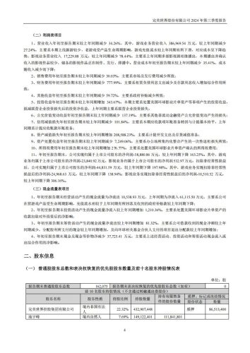 【游戏公司】完美世界2024Q3.pdf-三米星球:游戏人&互联网人终身成长的平台